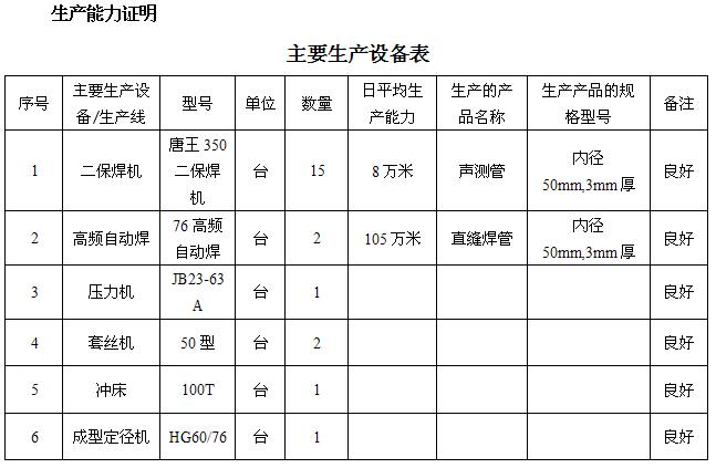 随州桩基声测管主要生产设备-1